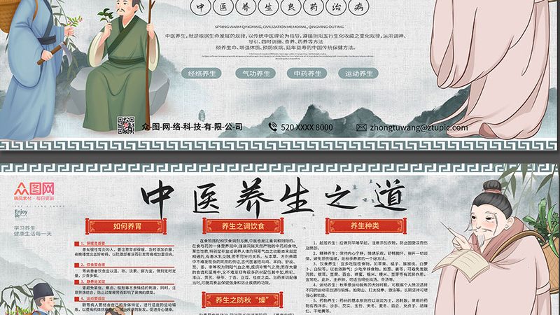 小标题：炮制工艺的重要性
